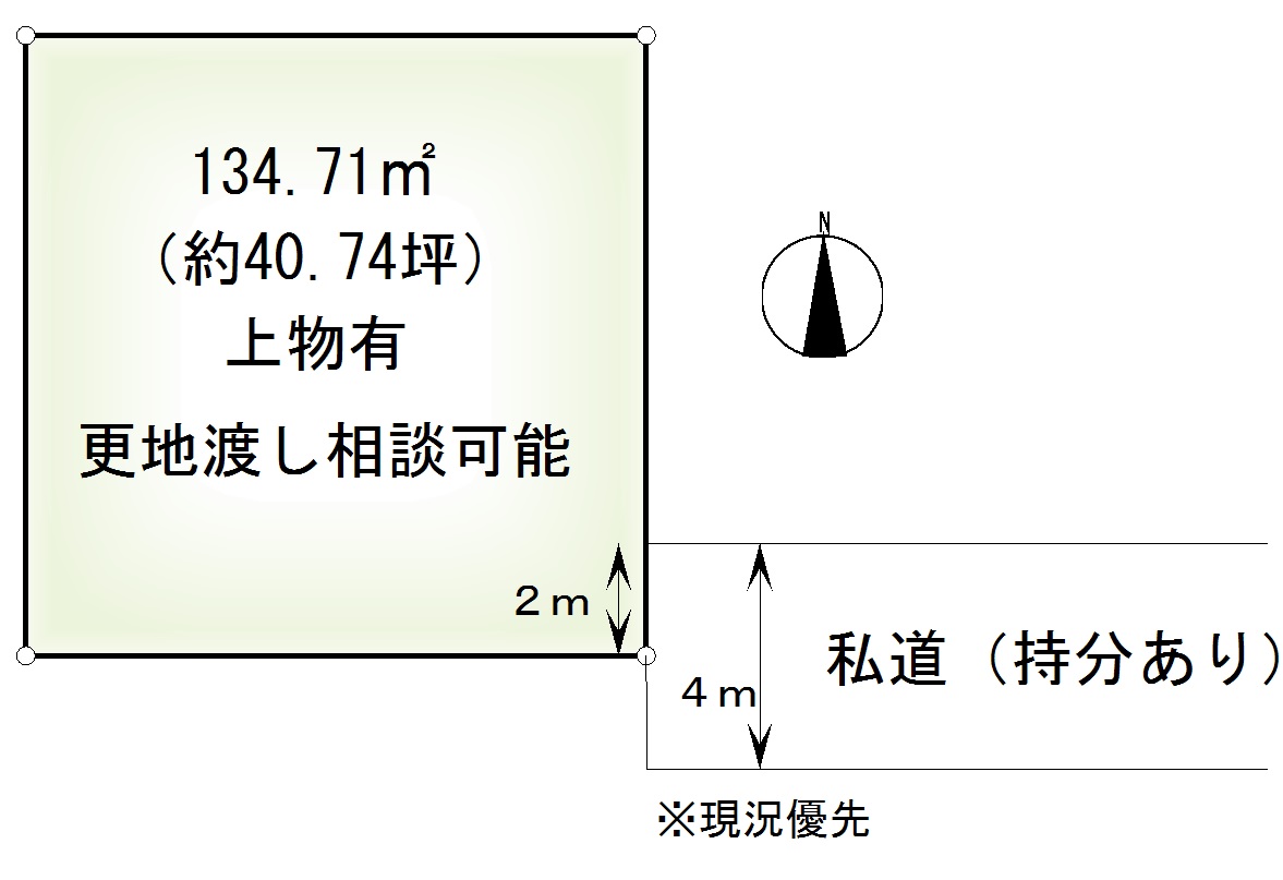 安城寺町売土地販売スタート