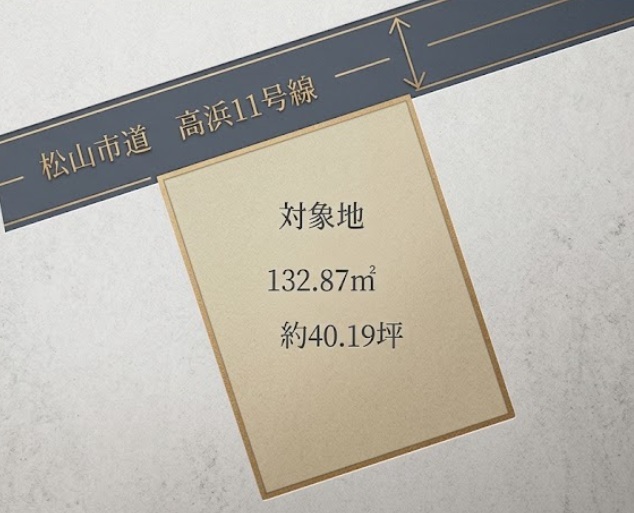 新浜町　売土地　販売スタート