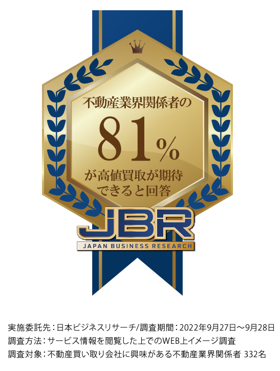 不動産業界関係者の81％が高値買取が期待できると回答