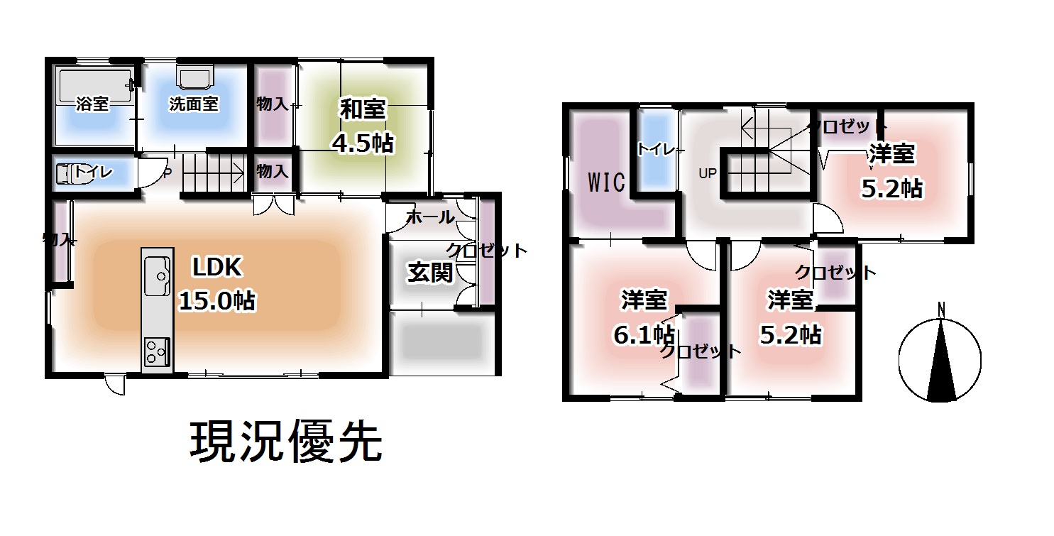 古川北
