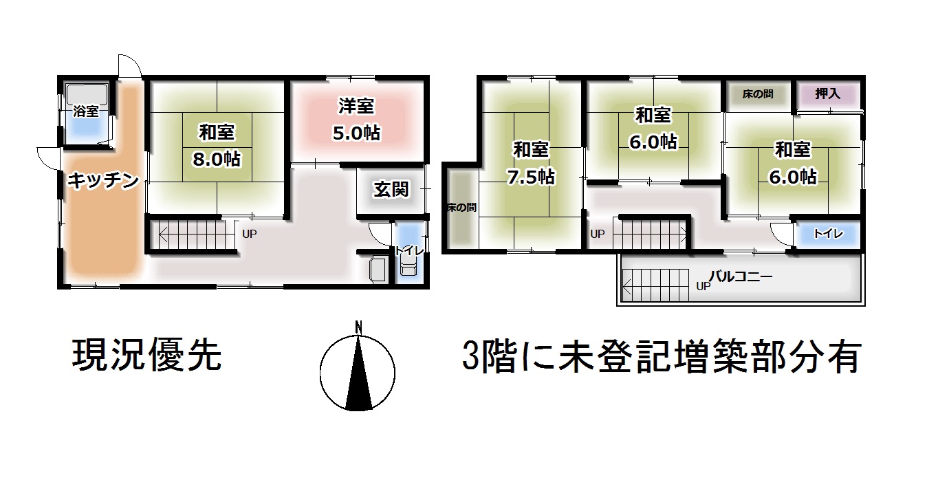 北条　中古戸建
