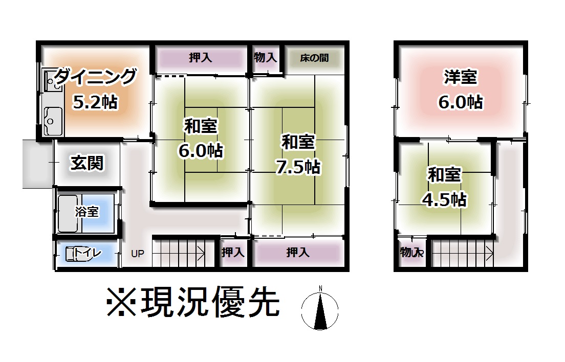 梅田町　中古戸建